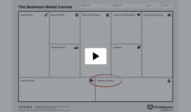 Property 1=Introduktion Til RESILIENS Som En Strategi, With Play Icon=Yes 1