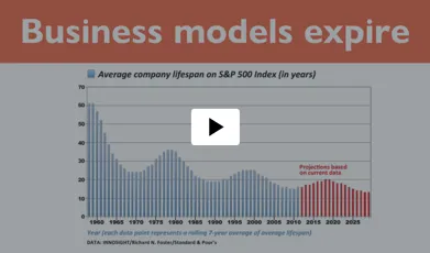 Hvad Er RESILIENS Som En Strategi - Med Knap