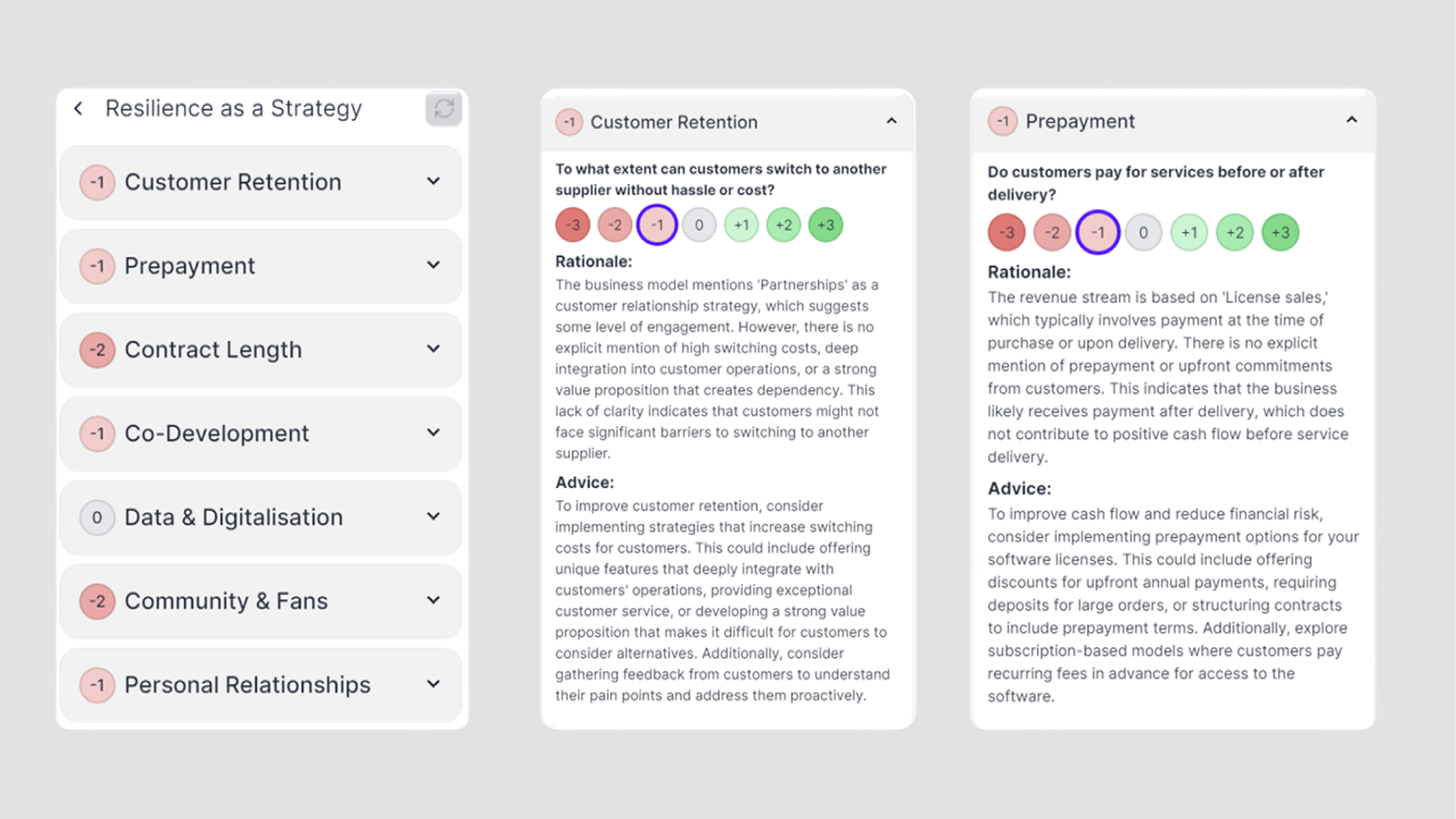 Hvad er udfordringen?
